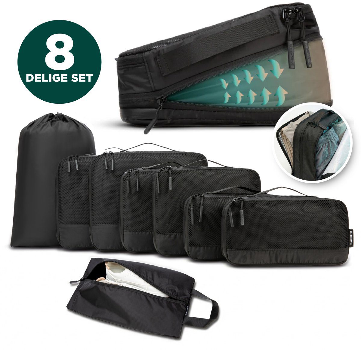 Remodius Packing Cubes