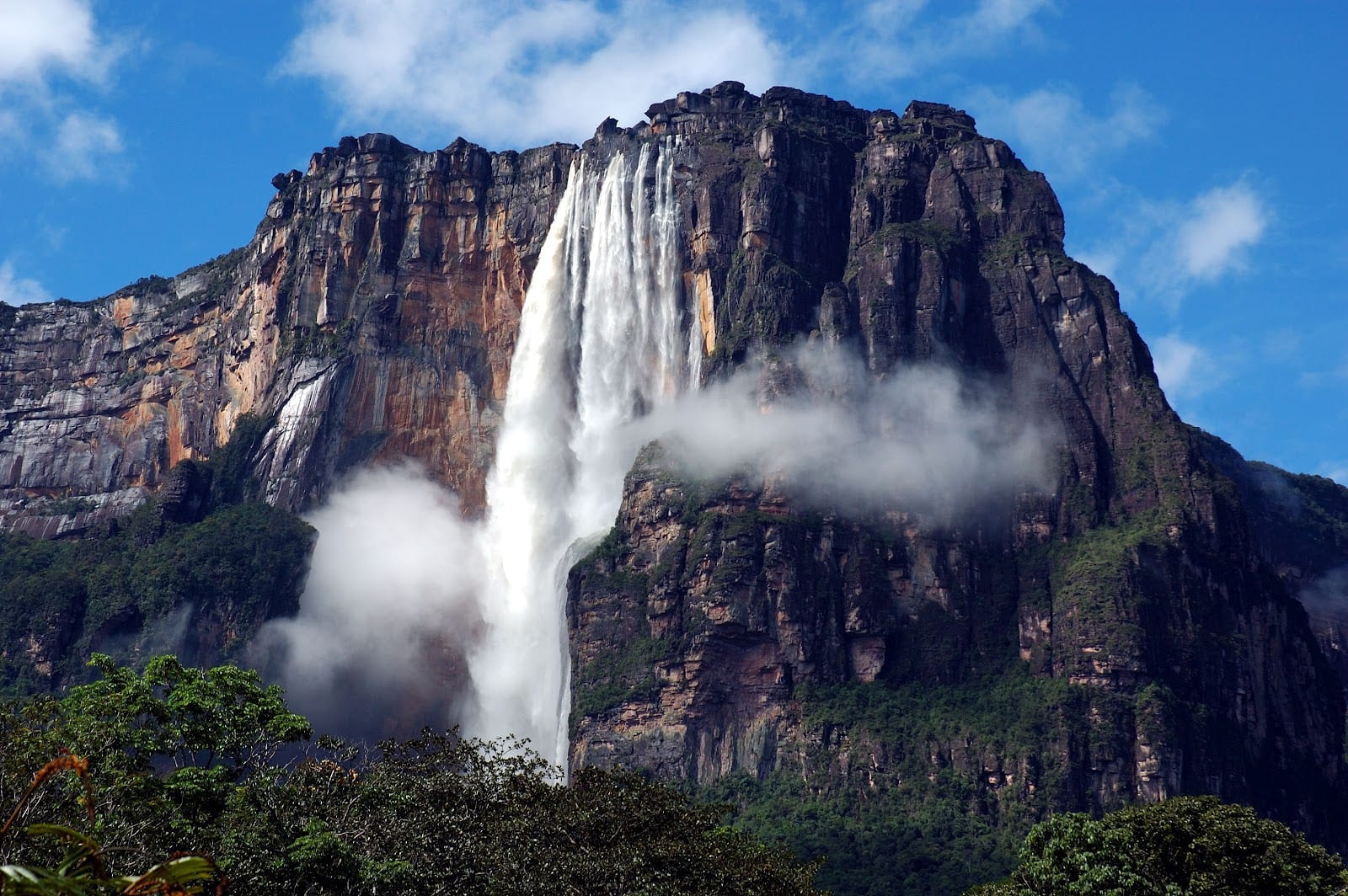 Hoogste waterval ter wereld