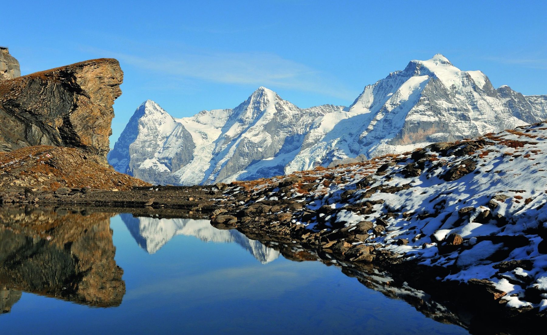De Jungfrau regio barst van de mooie outdooractiviteiten