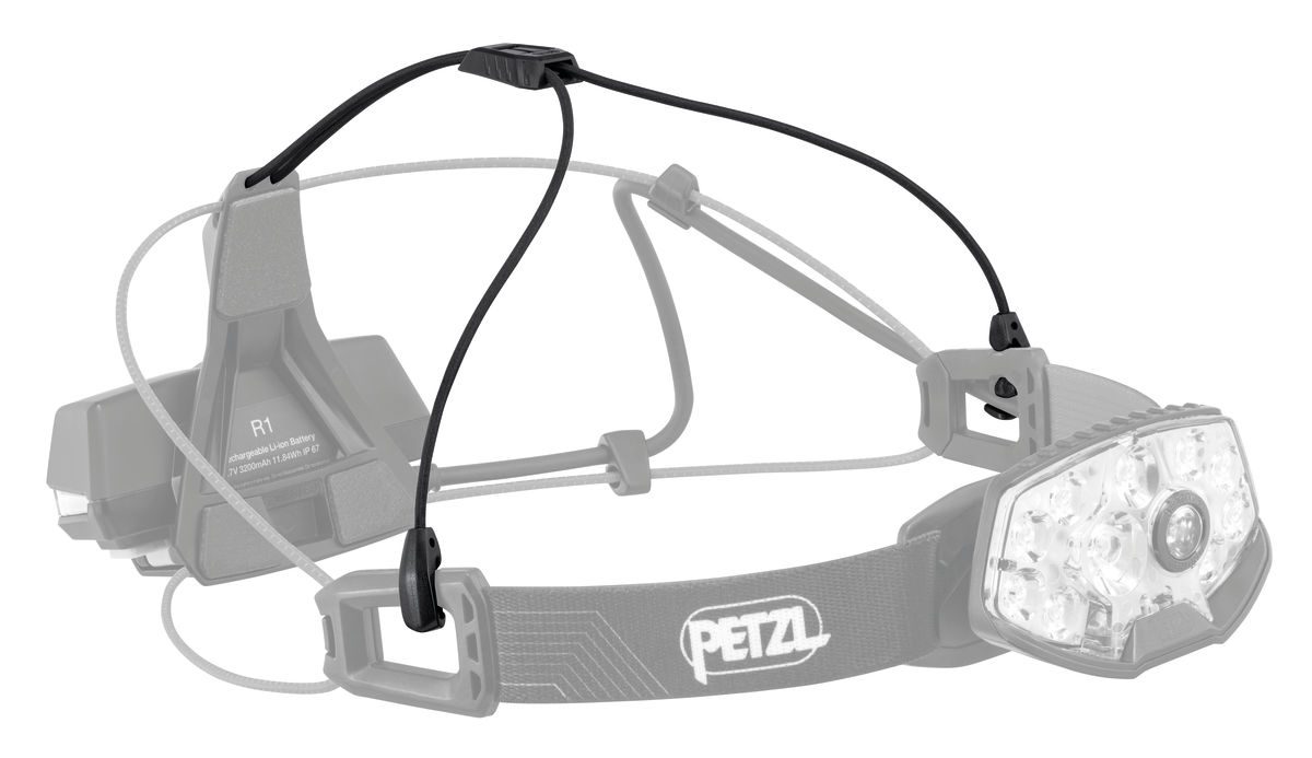 De hoofdband van de Petzl NAO RL